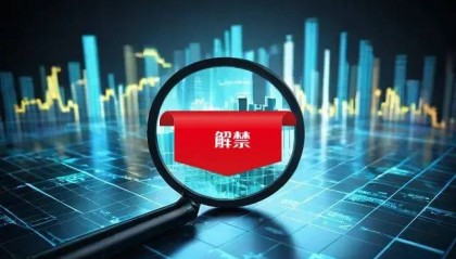 汇川技术30.50万股限制性股票将于2025年9月24日解禁