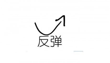 通胀数据意外反弹！Ultima Markets独家拆解美股、原油交易新趋势