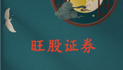 股指期货开户的0.618节奏：从测评问卷到资金账号的黄金分割旅程