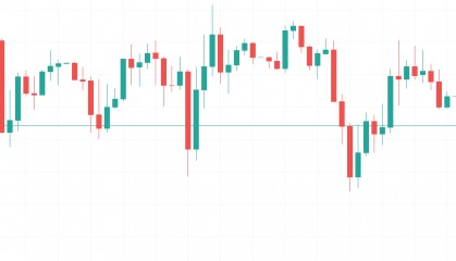 翁富豪：3.7黄金原油市场动态与操作策略
