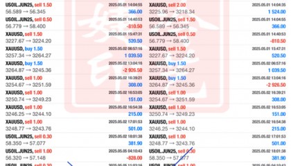 冷艺婕：6.4黄金今日继续看震荡放量 原油同步