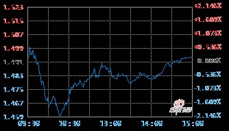 华银基金(华银基金依旧饱受质疑)