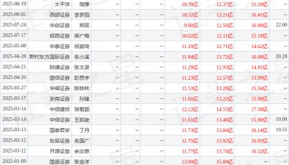 开源证券：给予普洛药业买入评级