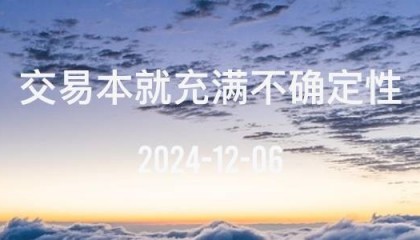黄金、原油今日行情走势要点分析（2024.12.6）