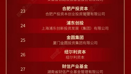 中国基金网(中国基金网站)
