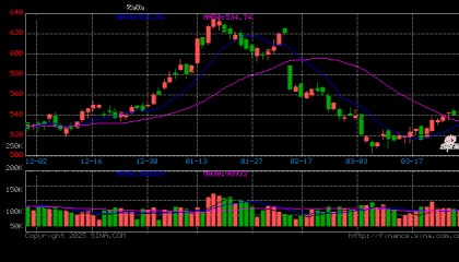 【周度关注】原油：EIA周度库存报告