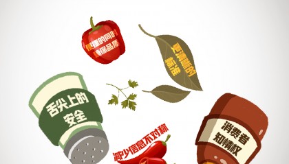 预制菜引热议，人民日报发声