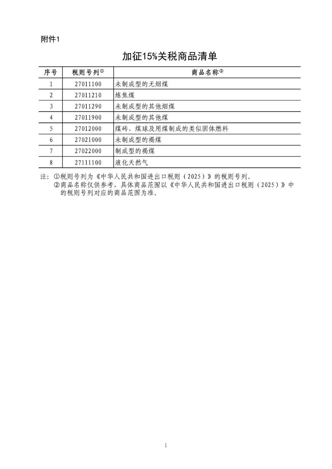 涉及煤炭、LNG、原油！中方对美反击！