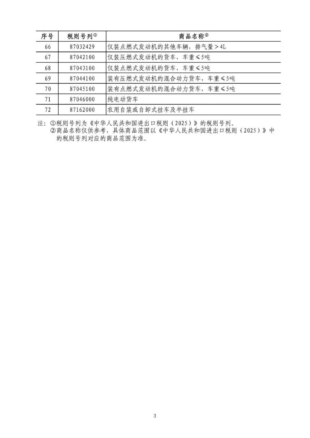 涉及煤炭、LNG、原油！中方对美反击！