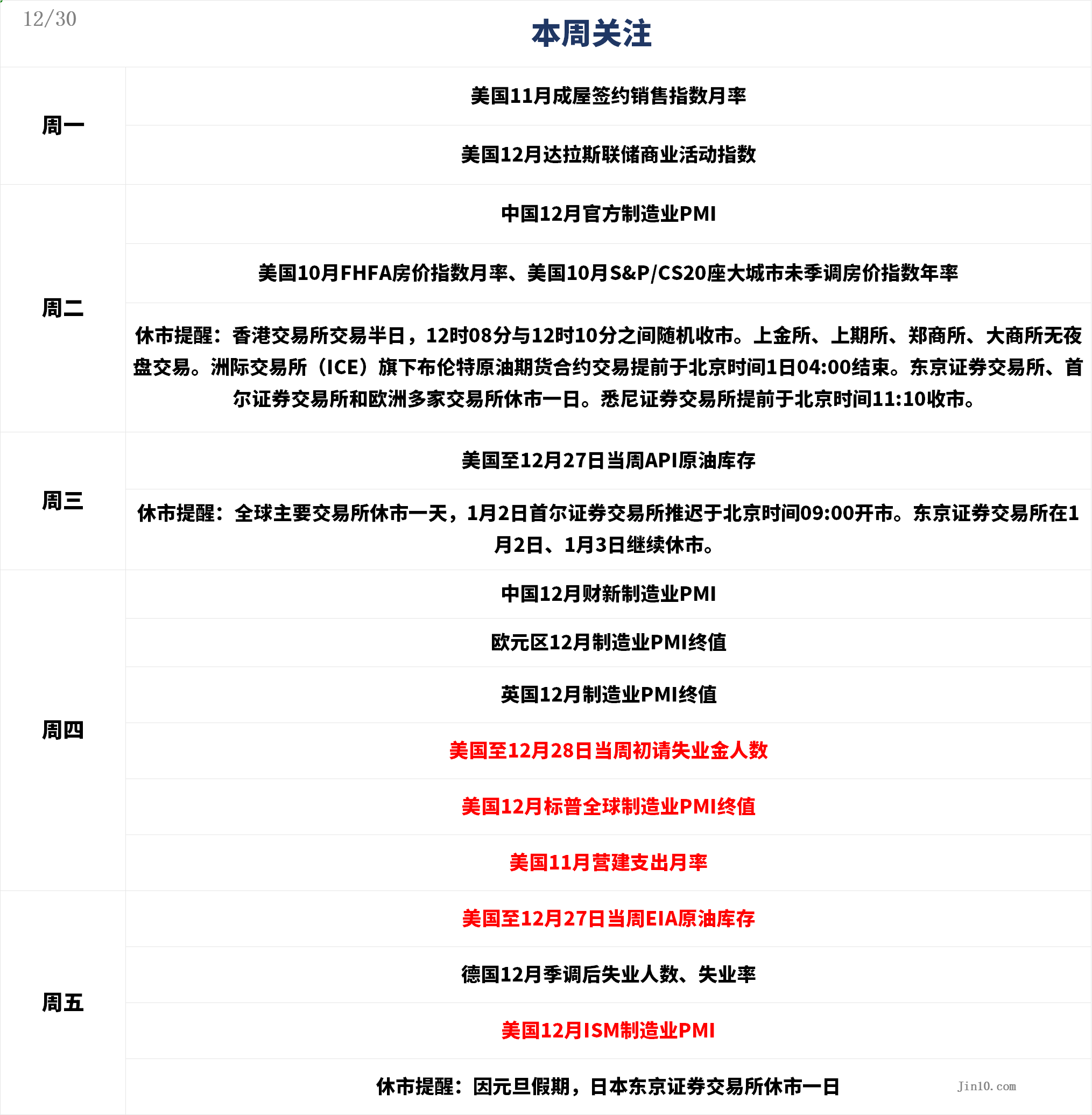 黄金、原油今日行情走势要点分析（2024.12.30）