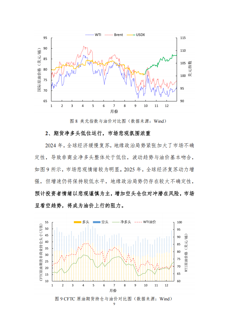 2025年国际原油价格分析与趋势预测报告