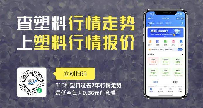 【市场动态】今天生效！特朗普宣布加征关税！原油重回70美元！ABS等塑料回涨！