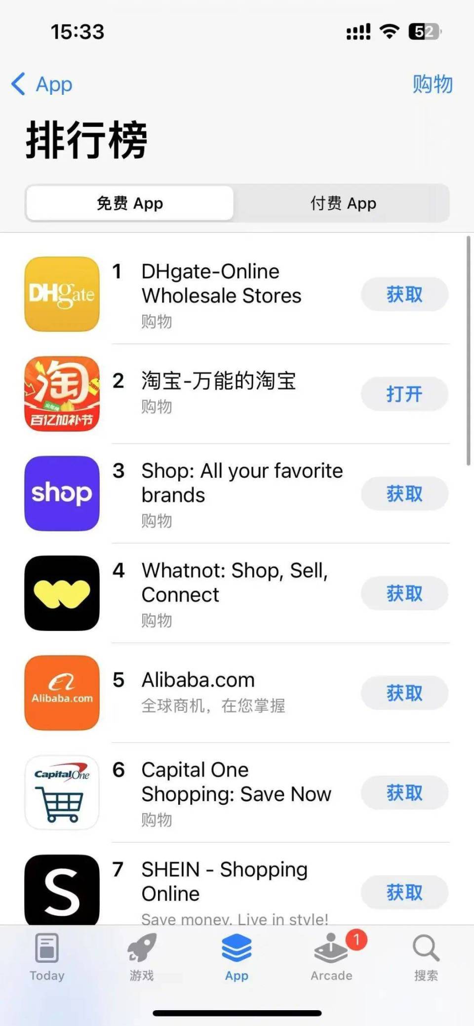关税大棒失效，中国厂商“曲线救国”，国产购物APP冲上美下载榜