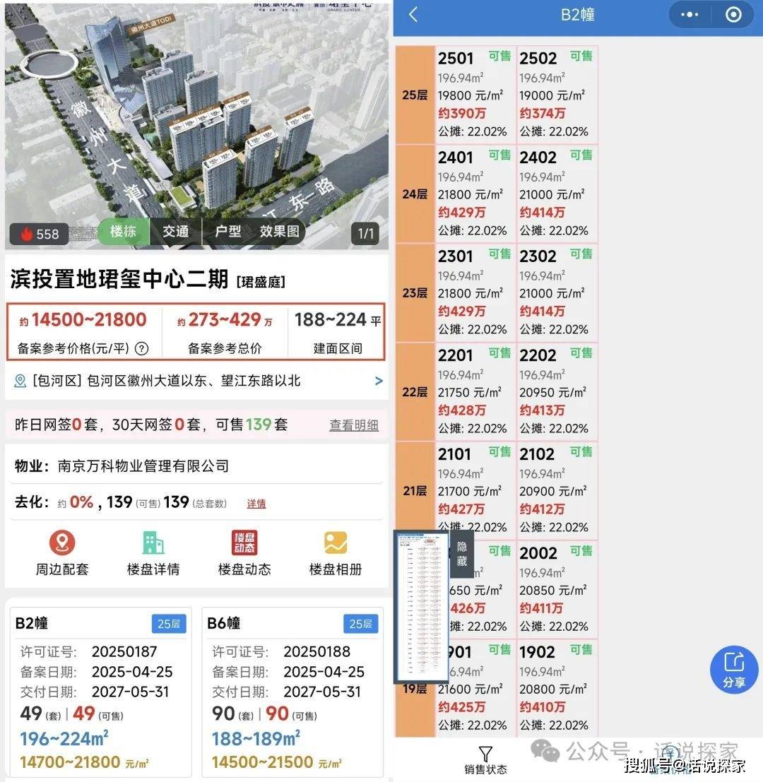 合肥未来科技城最新消息，珺玺中心二期今天迎来首开…