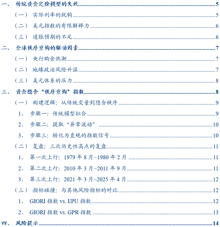 黄金隐含“秩序重构”指数：捕捉全球秩序重构的交易信号