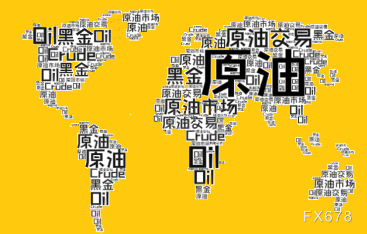 地缘政治局势推高原油价格，美国原油接近68美元