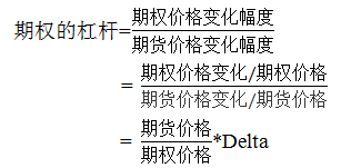 平值期权和期货哪个杠杆大？