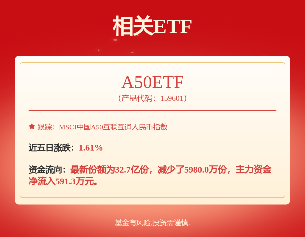 立讯精密最新公告：不向下修正“立讯转债”转股价格
