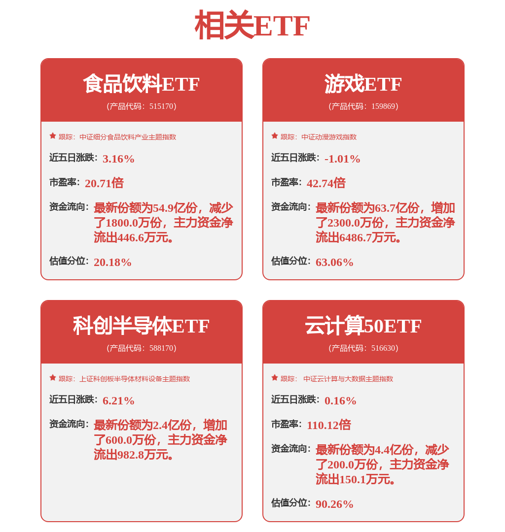 股票行情快报：汇川技术（300124）7月24日主力资金净买入1.31亿元