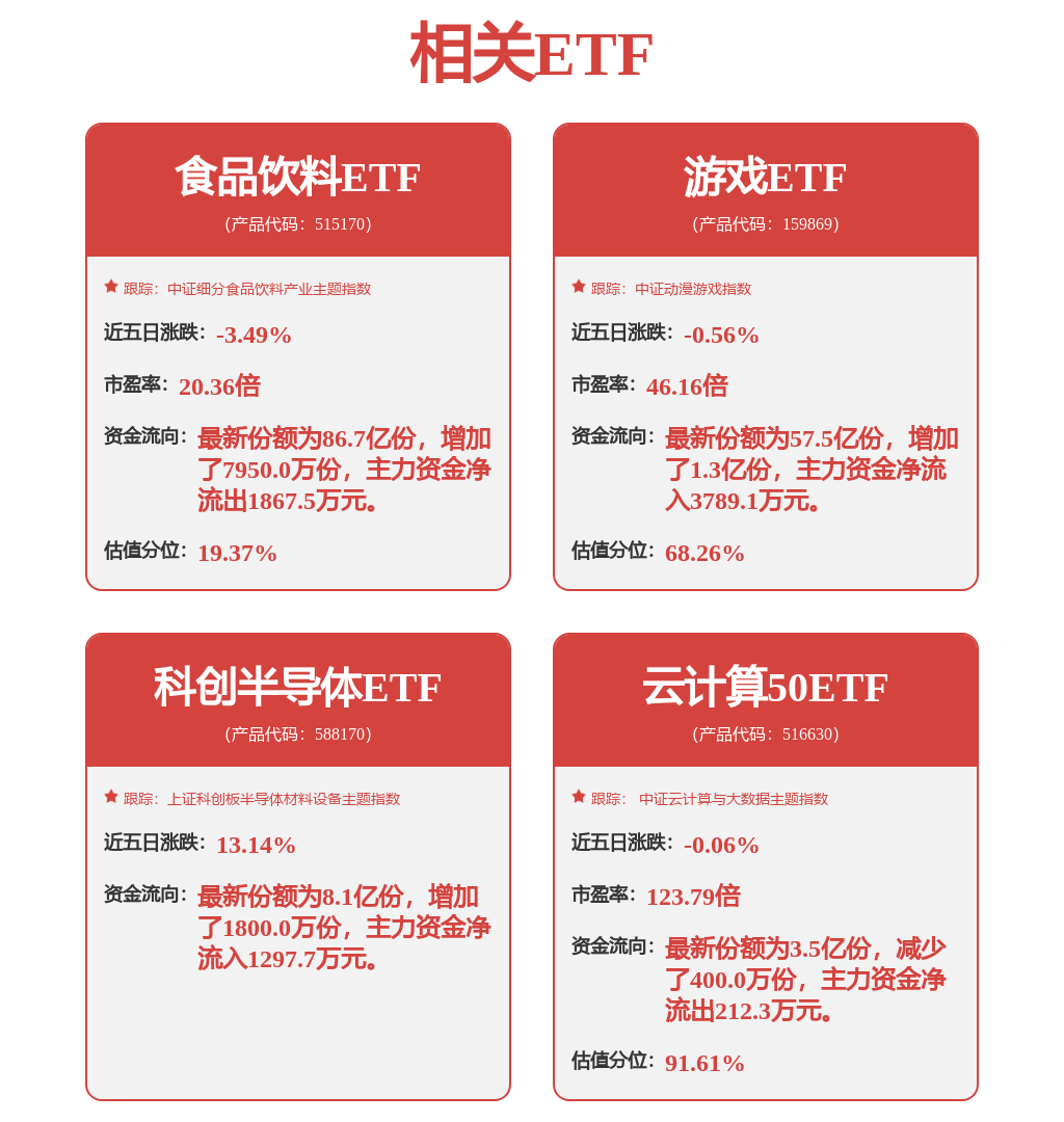 股票行情快报：汇川技术（300124）9月23日主力资金净卖出3674.18万元