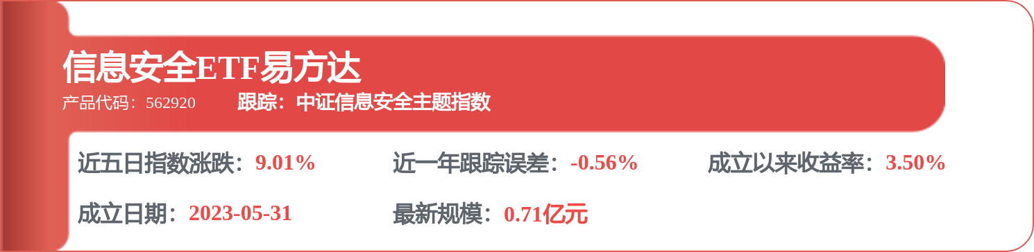 股票行情快报:大华股份(002236)4月14日主力资金净买入4700.81万元