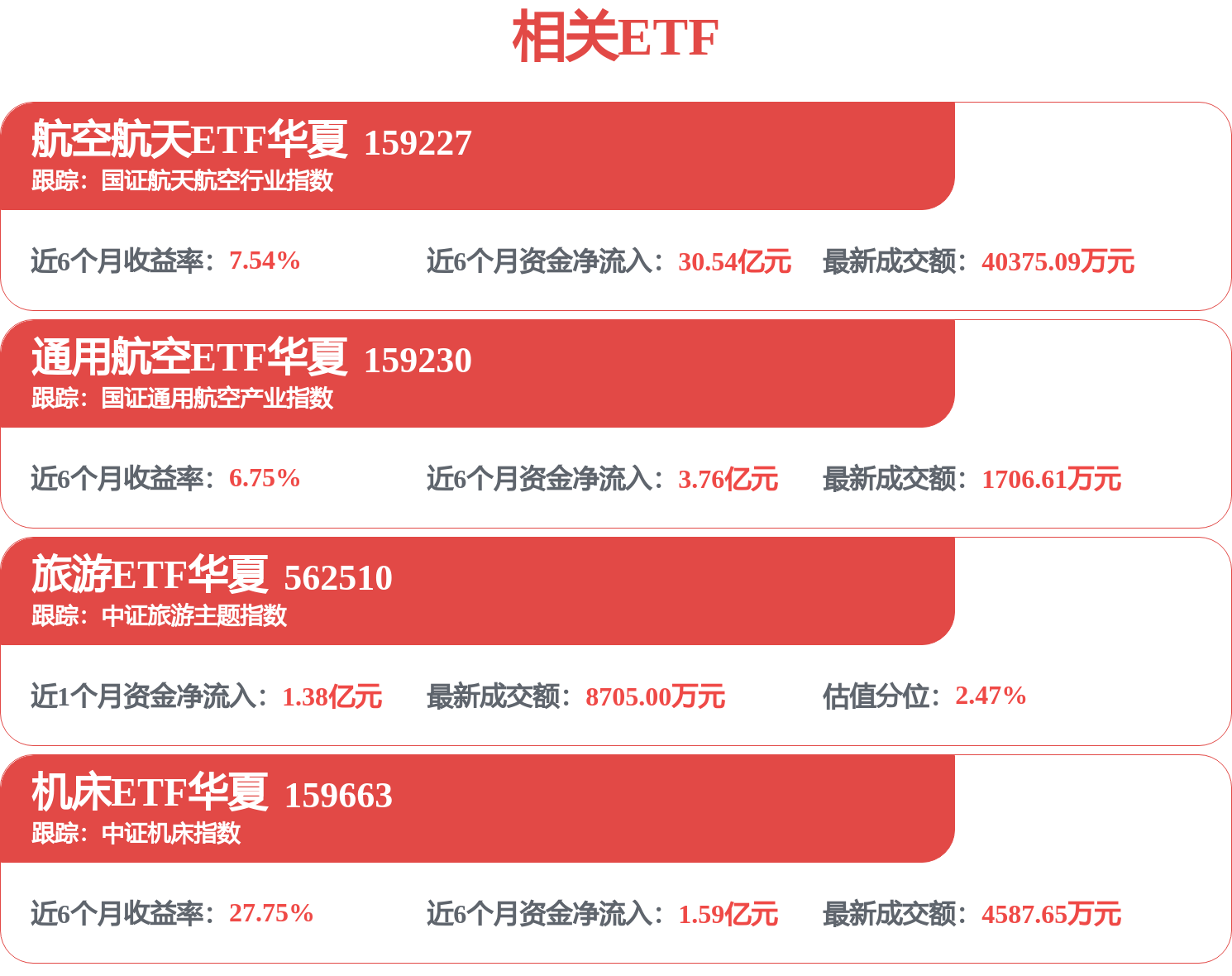 东吴证券：给予首旅酒店买入评级