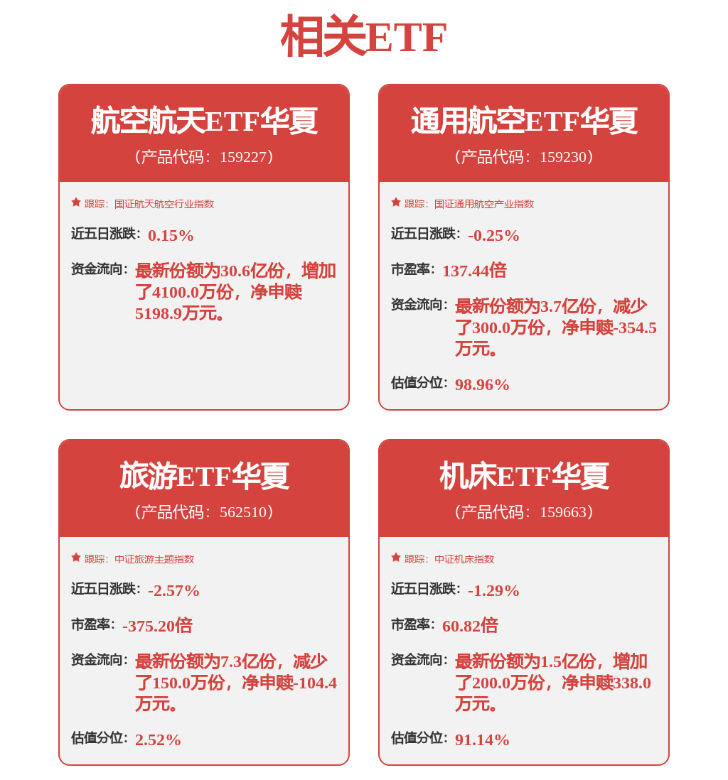 太平洋：给予首旅酒店买入评级