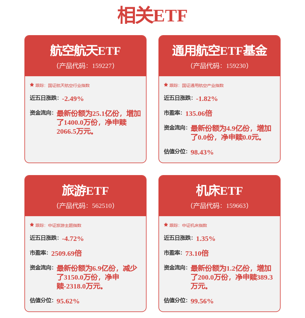 每周股票复盘：首旅酒店（600258）股东会通过租赁关联交易议案