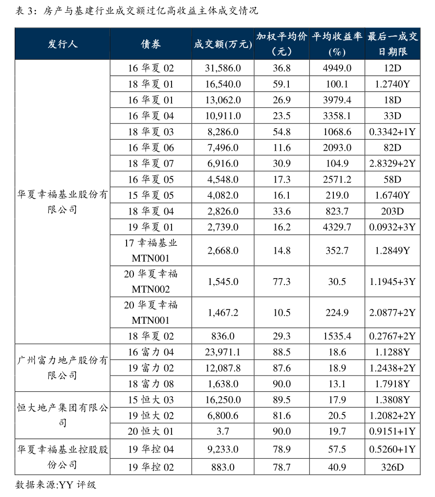 兴业基金(兴业基金赎回几天到账) 兴业基金(兴业基金赎回几天到账)